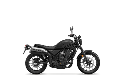 Un angle orienté droit de la Honda SCL500